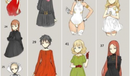 动漫服装,时尚与创意的服装盛宴